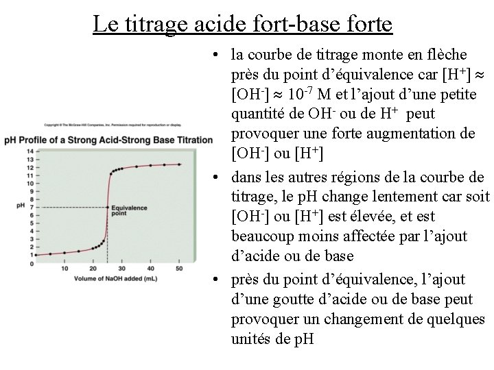 Le titrage acide fort-base forte • la courbe de titrage monte en flèche près