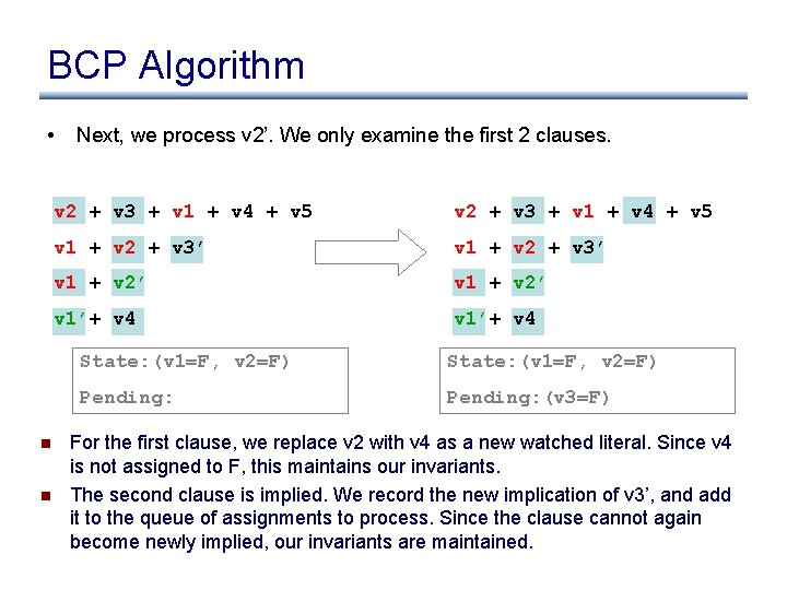 BCP Algorithm • n n Next, we process v 2’. We only examine the