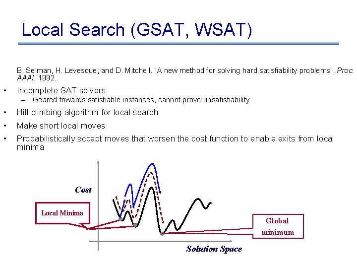 Local Search (GSAT, WSAT) B. Selman, H. Levesque, and D. Mitchell. “A new method