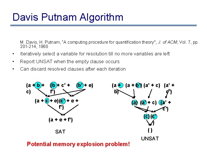 Davis Putnam Algorithm M. Davis, H. Putnam, “A computing procedure for quantification theory", J.