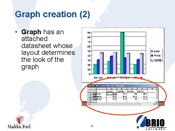 Graph creation (2) • Graph has an attached datasheet whose layout determines the look