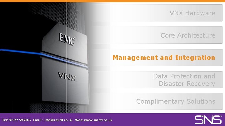 VNX Hardware Core Architecture Management and Integration Data Protection and Disaster Recovery Complimentary Solutions