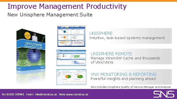 Improve Management Productivity New Unisphere Management Suite UNISPHERE Intuitive, task-based systems management Managem ent