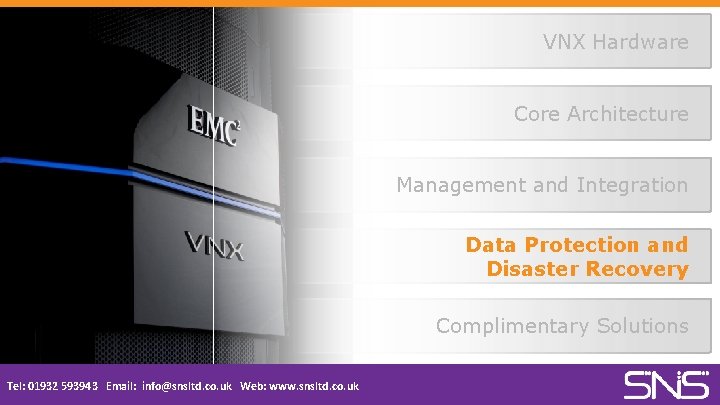 VNX Hardware Core Architecture Management and Integration Data Protection and Disaster Recovery Complimentary Solutions