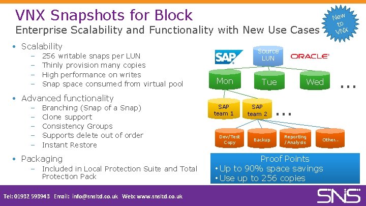 VNX Snapshots for Block New to VNX Enterprise Scalability and Functionality with New Use