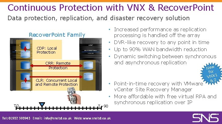 Continuous Protection with VNX & Recover. Point Data protection, replication, and disaster recovery solution