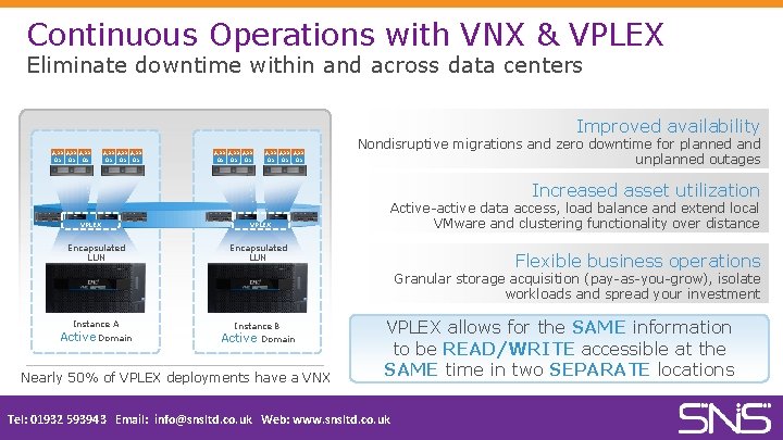 Continuous Operations with VNX & VPLEX Eliminate downtime within and across data centers Improved