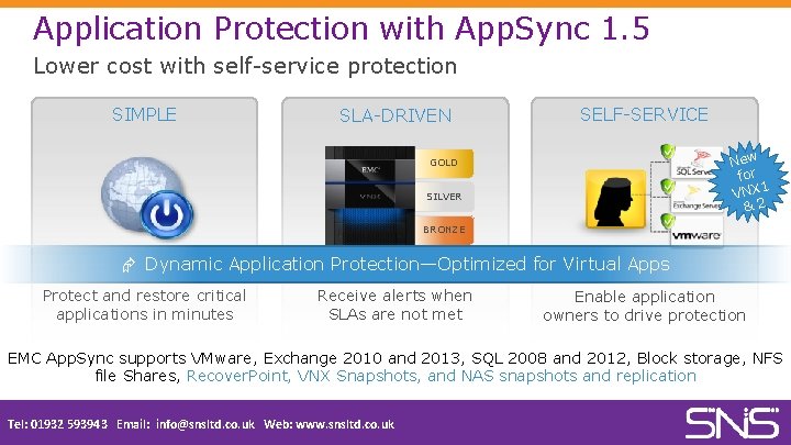 Application Protection with App. Sync 1. 5 Lower cost with self-service protection SIMPLE SLA-DRIVEN