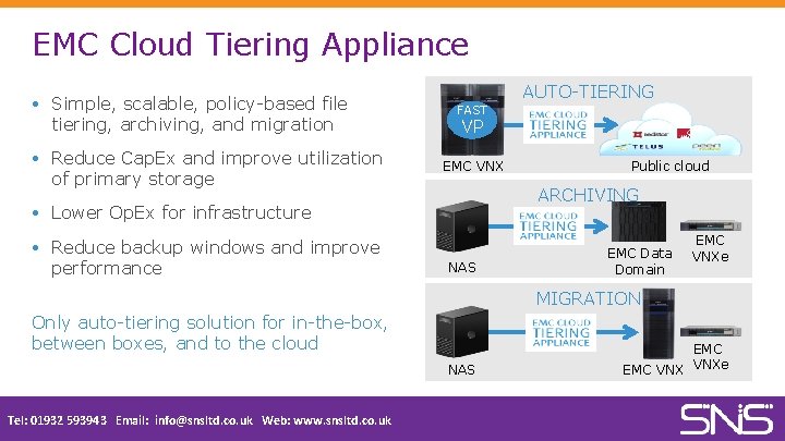 EMC Cloud Tiering Appliance Simple, scalable, policy-based file tiering, archiving, and migration Reduce Cap.