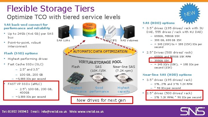 Flexible Storage Tiers NEW Optimize TCO with tiered service levels SAS back-end connect for