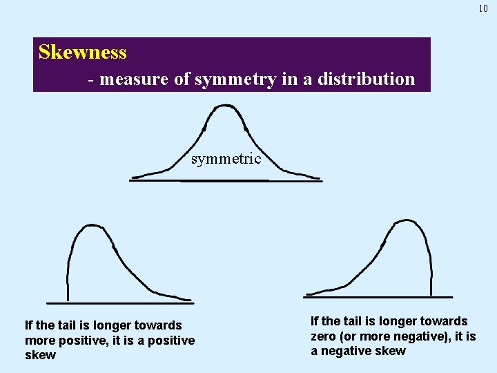 10 Skewness - measure of symmetry in a distribution symmetric If the tail is