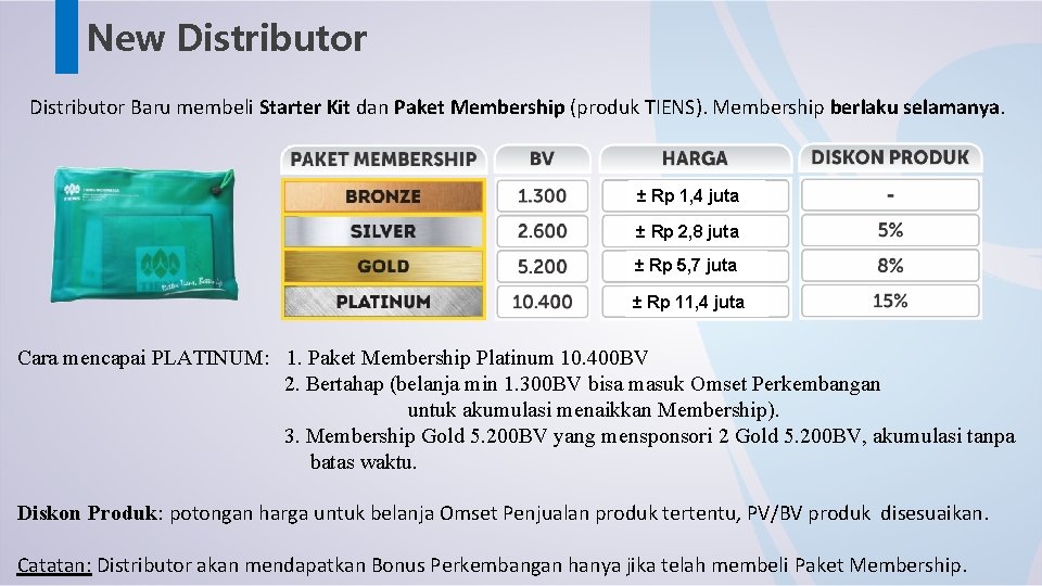 New Distributor Baru membeli Starter Kit dan Paket Membership (produk TIENS). Membership berlaku selamanya.
