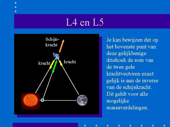 L 4 en L 5 Schijnkracht Je kan bewijzen dat op het bovenste punt