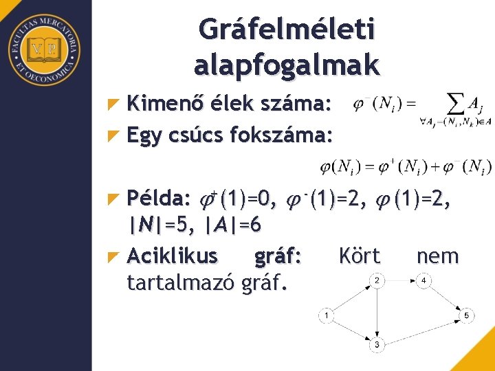 Gráfelméleti alapfogalmak Kimenő élek száma: Egy csúcs fokszáma: Példa: j+(1)=0, j -(1)=2, j (1)=2,