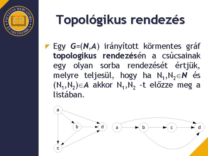 Topológikus rendezés Egy G=(N, A) irányított körmentes gráf topologikus rendezésén a csúcsainak egy olyan