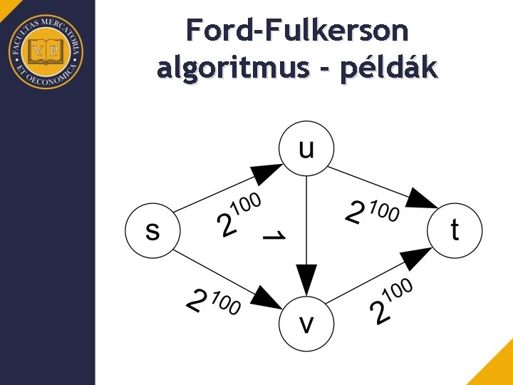 Ford-Fulkerson algoritmus - példák 