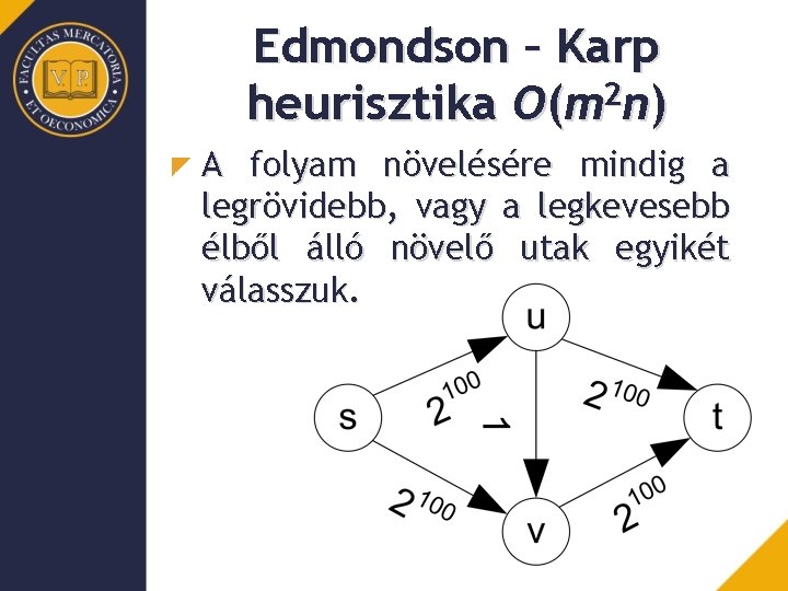 Edmondson – Karp heurisztika O(m 2 n) A folyam növelésére mindig a legrövidebb, vagy