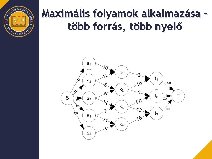 Maximális folyamok alkalmazása – több forrás, több nyelő 