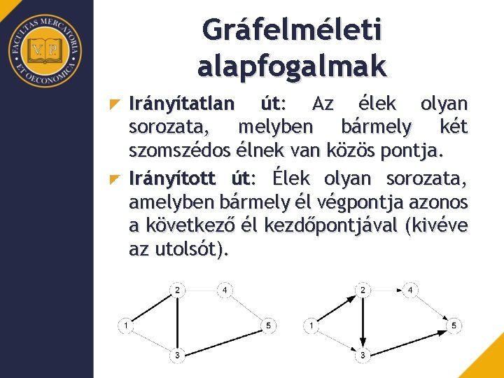 Gráfelméleti alapfogalmak Irányítatlan út: Az élek olyan sorozata, melyben bármely két szomszédos élnek van