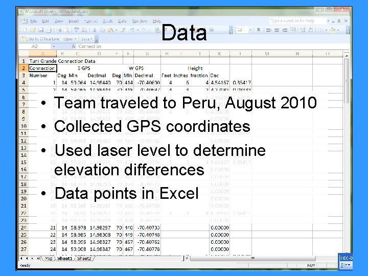 Data • Team traveled to Peru, August 2010 • Collected GPS coordinates • Used