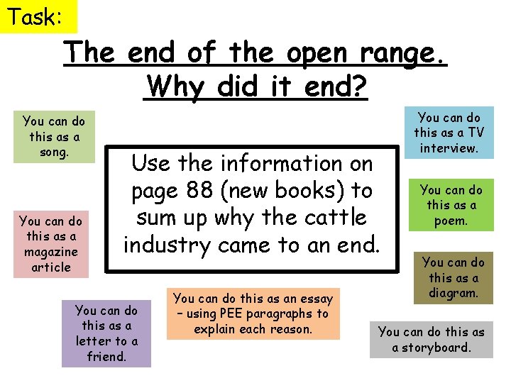 Task: The end of the open range. Why did it end? You can do