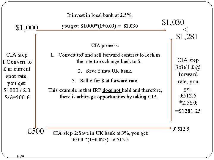 If invest in local bank at 2. 5%, $1, 000 you get: $1000*(1+0. 03)