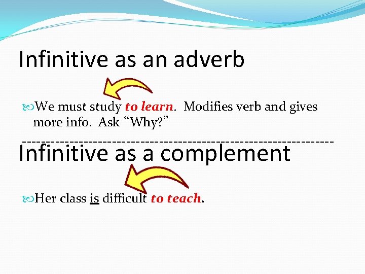 Infinitive as an adverb We must study to learn. Modifies verb and gives more