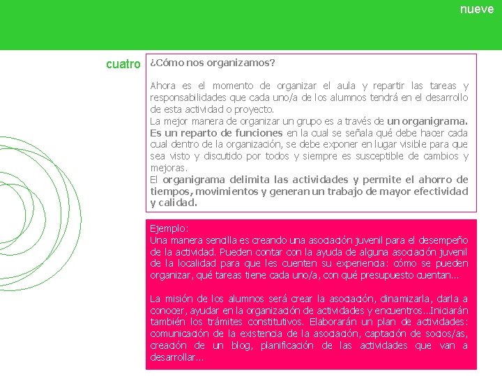 nueve cuatro ¿Cómo nos organizamos? Ahora es el momento de organizar el aula y