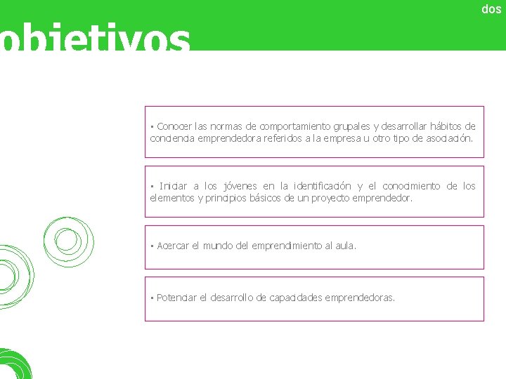 objetivos • Conocer las normas de comportamiento grupales y desarrollar hábitos de conciencia emprendedora