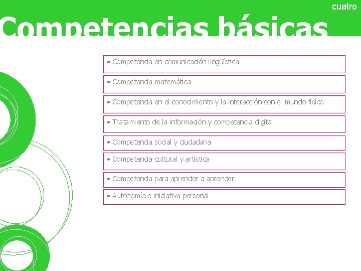 cuatro Competencias básicas • Competencia en comunicación lingüística • Competencia matemática • Competencia en