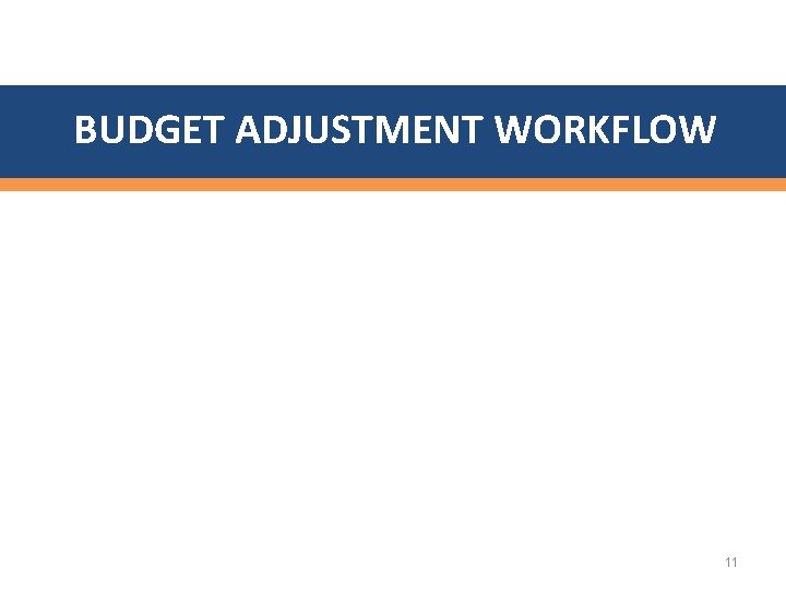 BUDGET ADJUSTMENT WORKFLOW 11 