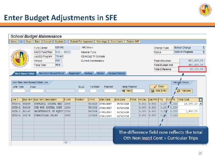 Enter Budget Adjustments in SFE 25 