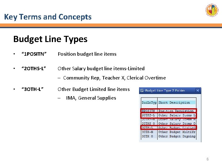 Key Terms and Concepts Budget Line Types • “ 1 POSITN” Position budget line