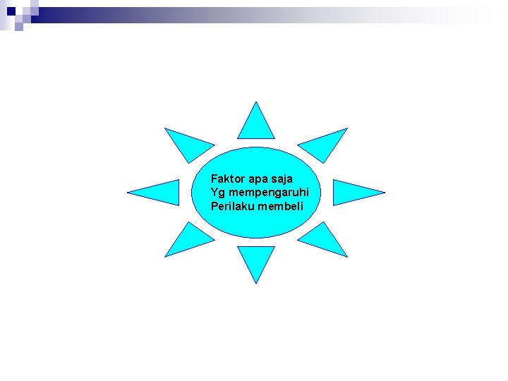Faktor apa saja Yg mempengaruhi Perilaku membeli 