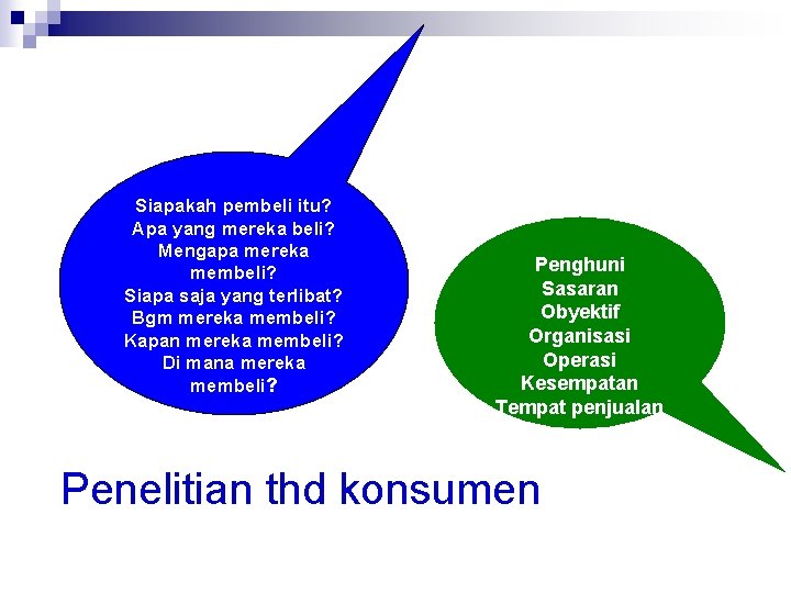 Siapakah pembeli itu? Apa yang mereka beli? Mengapa mereka membeli? Siapa saja yang terlibat?