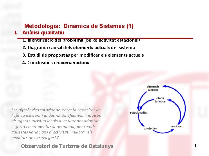 Metodologia: Dinàmica de Sistemes (1) I. Anàlisi qualitatiu 1. Identificació del problema (baixa activitat