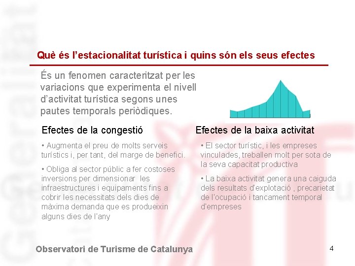 Què és l’estacionalitat turística i quins són els seus efectes És un fenomen caracteritzat