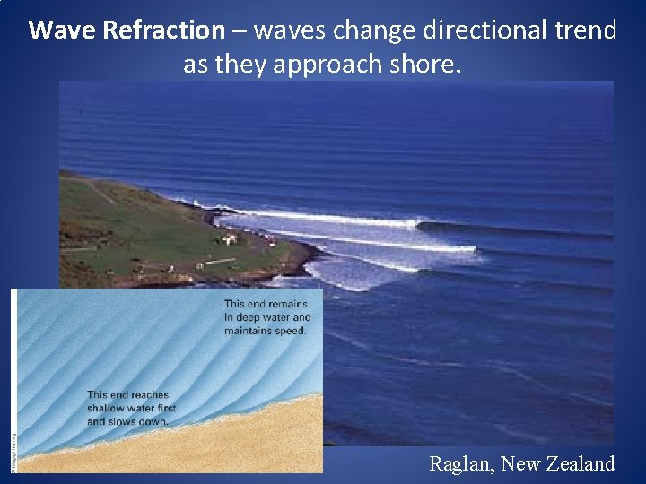 Wave Refraction – waves change directional trend as they approach shore. Raglan, New Zealand