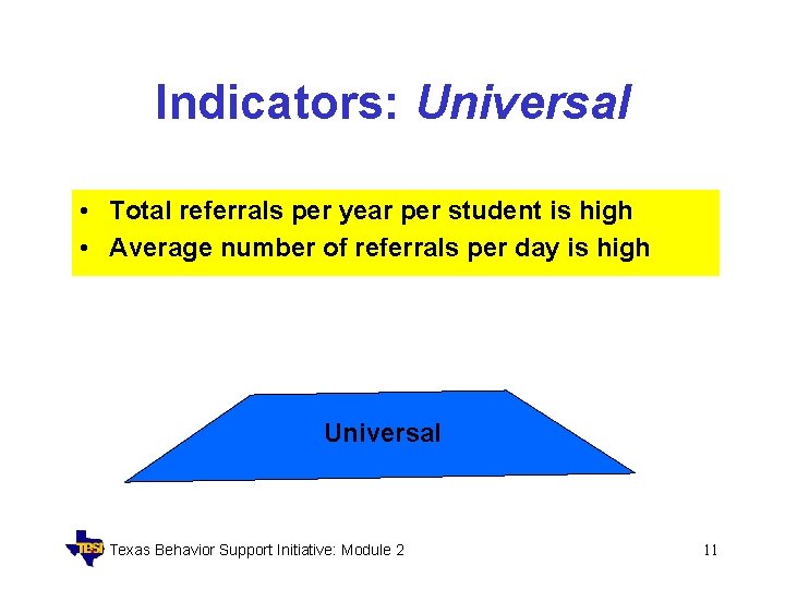 Indicators: Universal • Total referrals per year per student is high • Average number