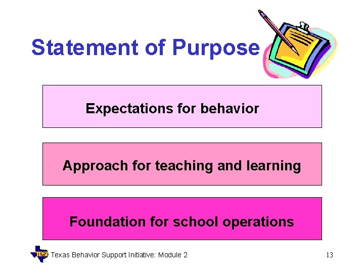 Statement of Purpose Expectations for behavior Approach for teaching and learning Foundation for school