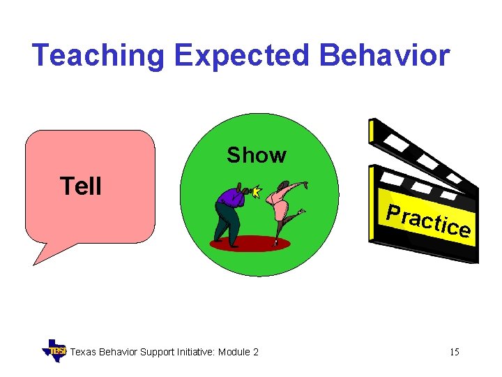 Teaching Expected Behavior Show Tell Pract ice Texas Behavior Support Initiative: Module 2 15