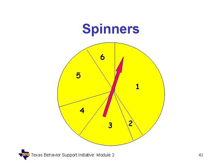Spinners 6 5 1 4 3 Texas Behavior Support Initiative: Module 2 2 41