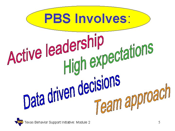 PBS Involves: Texas Behavior Support Initiative: Module 2 5 