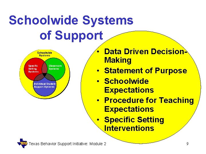 Schoolwide Systems of Support • Data Driven Decision. Making • Statement of Purpose •