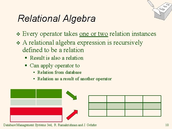 Relational Algebra Every operator takes one or two relation instances v A relational algebra