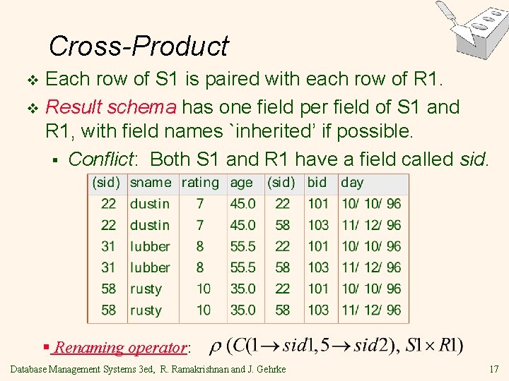 Cross-Product Each row of S 1 is paired with each row of R 1.