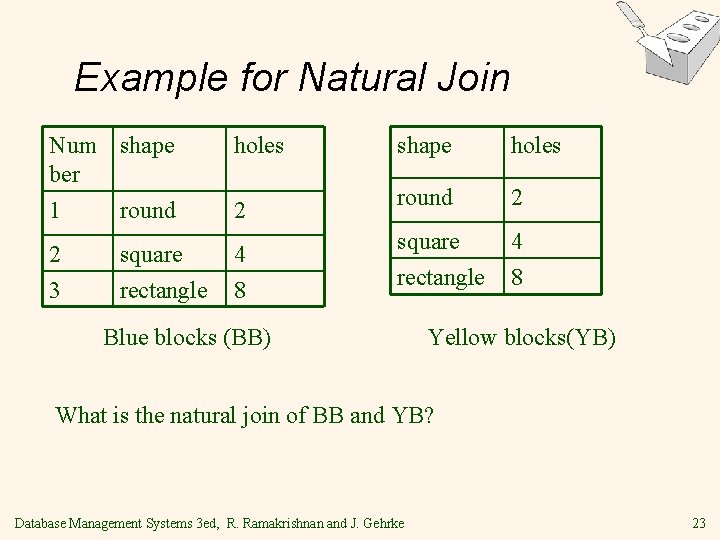 Example for Natural Join Num shape ber 1 round holes 2 3 4 8