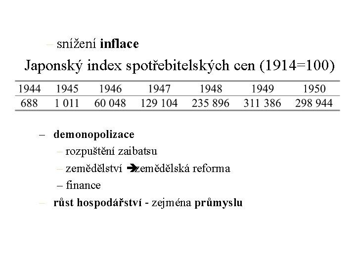 – snížení inflace Japonský index spotřebitelských cen (1914=100) – demonopolizace – rozpuštění zaibatsu –