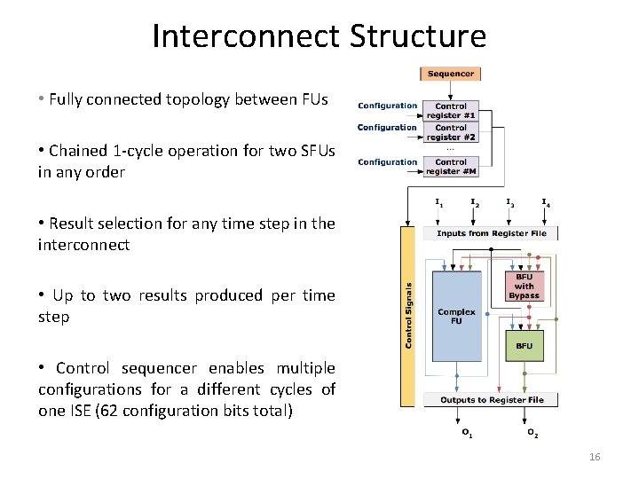 Interconnect Structure • Fully connected topology between FUs • Chained 1 -cycle operation for