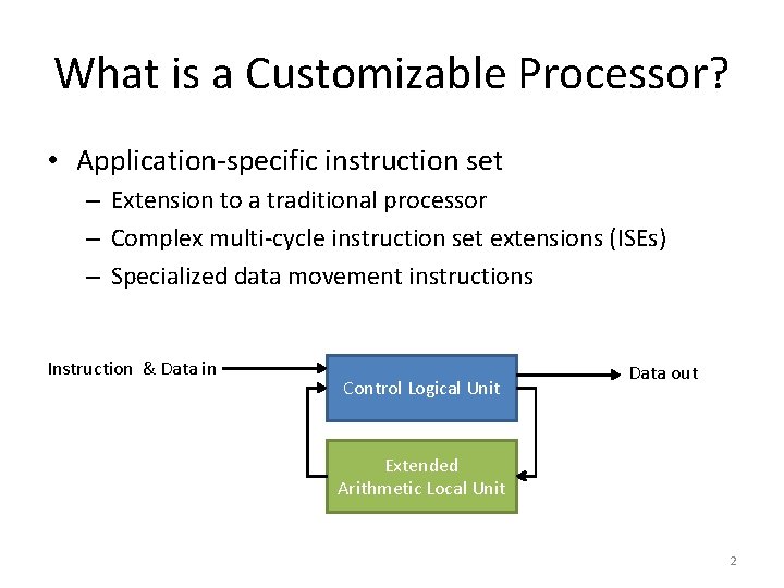 What is a Customizable Processor? • Application-specific instruction set – Extension to a traditional